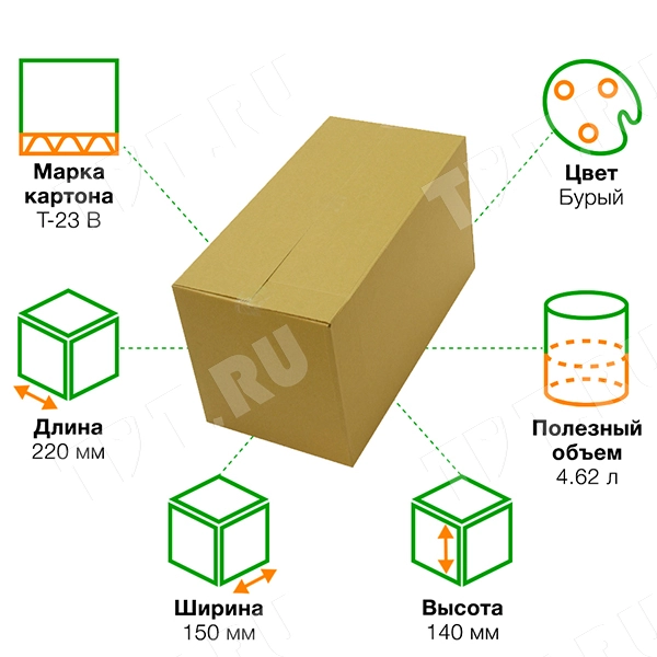 Короб К-110, 220*150*140 мм
