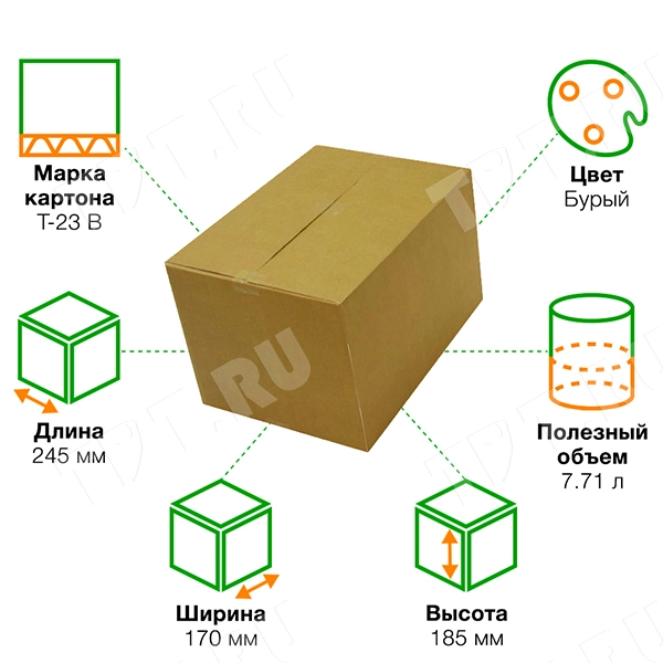 Короб К-207, 245*170*185 мм
