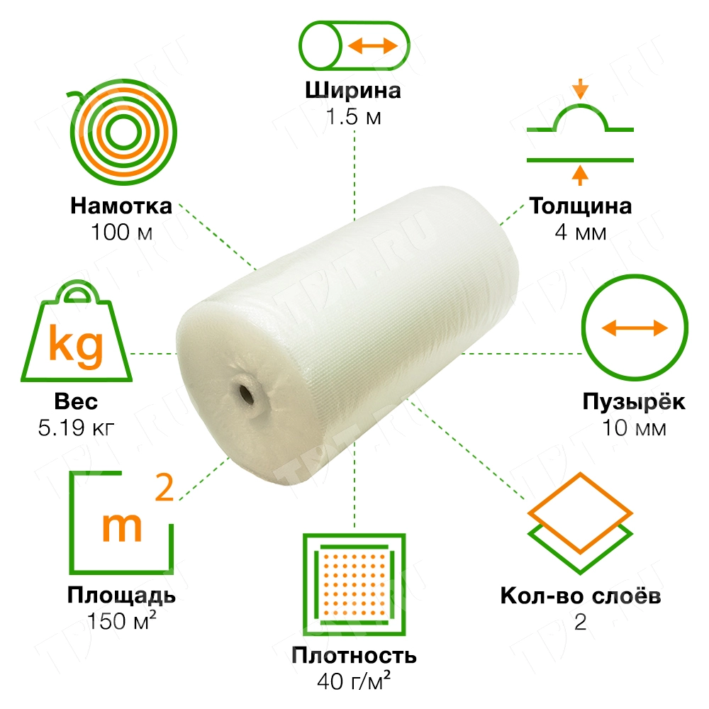 Воздушно пузырьковая пленка, 100*1.5 м «Стандарт», 40 г/м², двухслойная