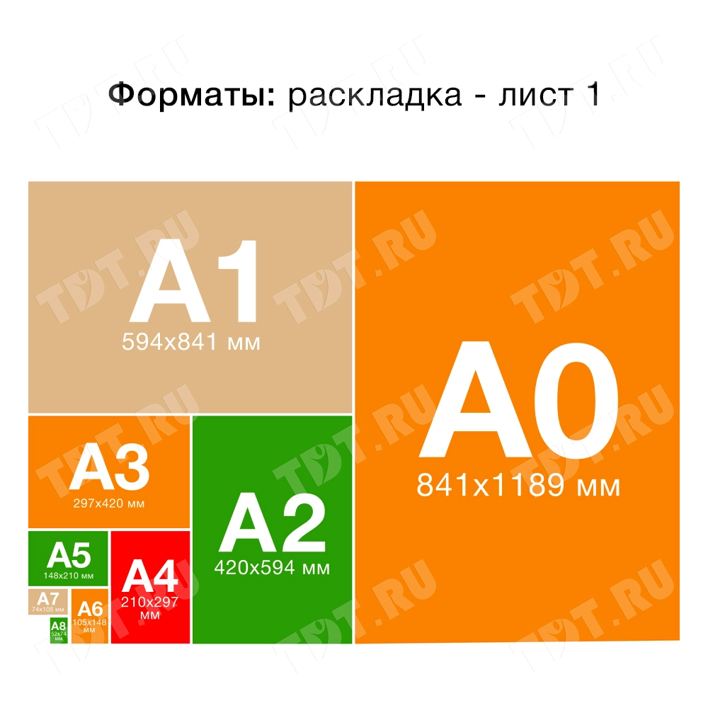 Офисная бумага SvetoCopy, формат А4, 500 листов/пачка, 80 г/м²