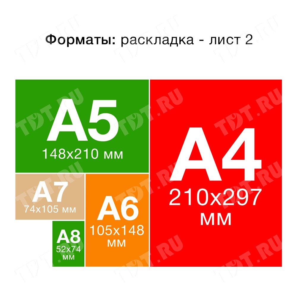Офисная бумага SvetoCopy, формат А4, 500 листов/пачка, 80 г/м²