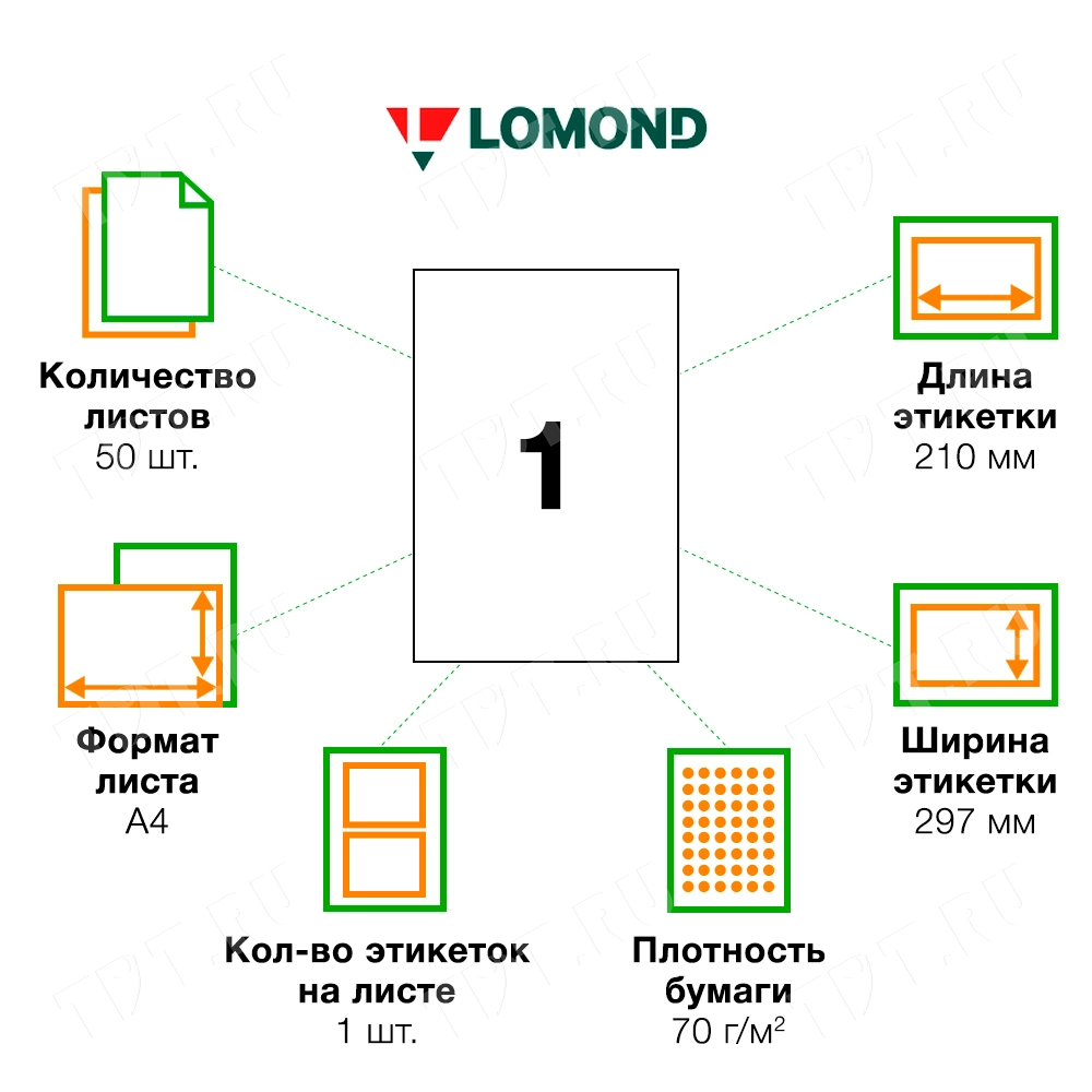 Белая самоклеящаяся бумага Lomond, неделённая, 50 листов, А4, 1 этикетка, 210*297 мм