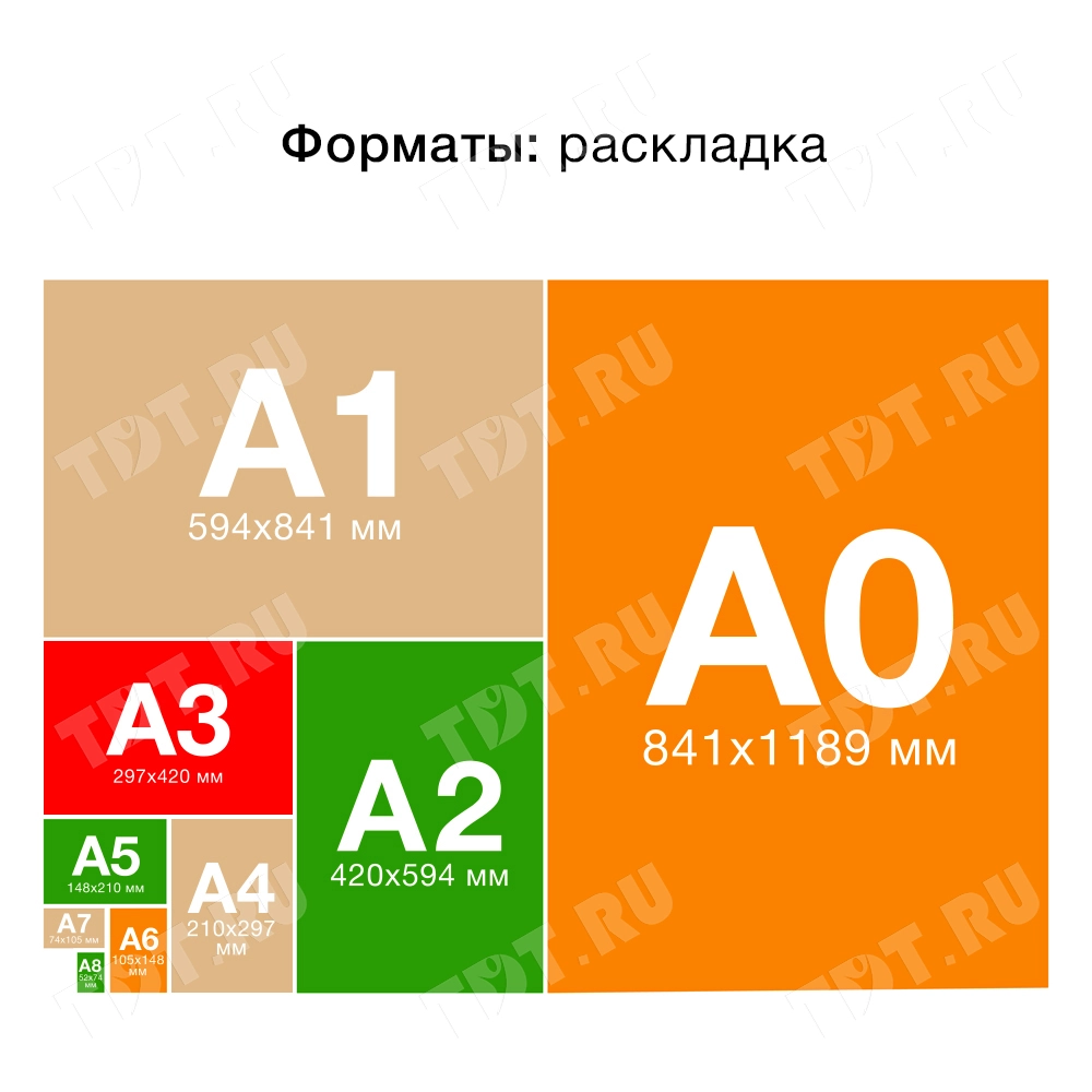 Офисная бумага SvetoCopy, формат А3, 500 листов/пачка, 80 г/м²
