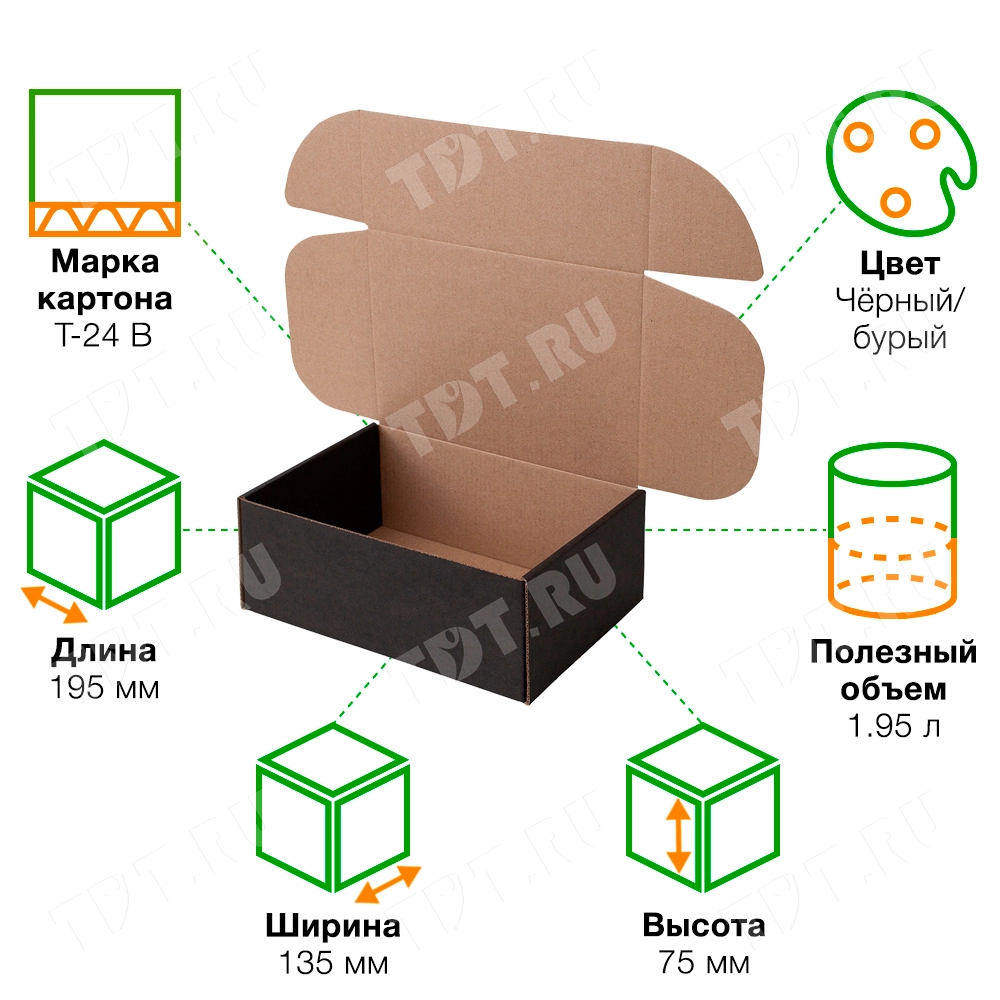 Короб КС-505 МГФ, чёрный, 195*135*75 мм