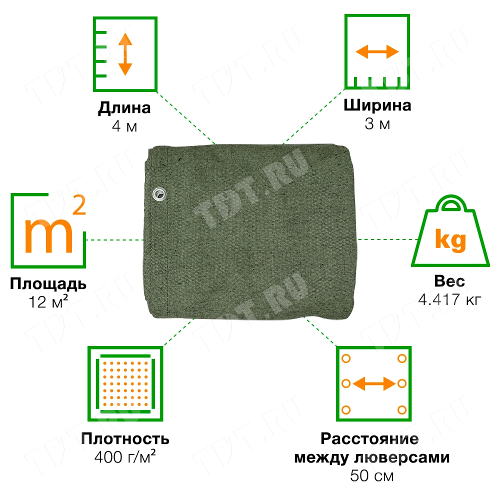 Брезент ВО с люверсами, хаки, 400 г/м², 3*4 м