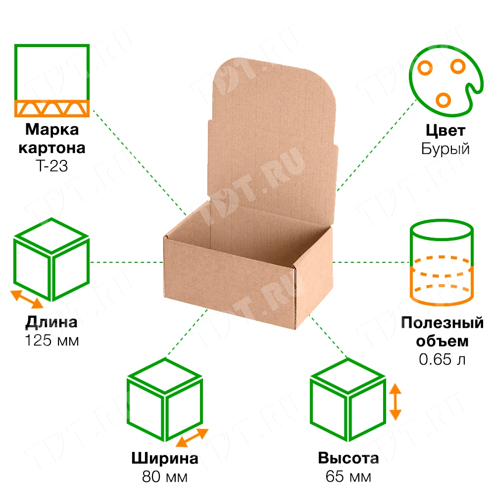 Короб КС-606 МГК, 125*80*65 мм