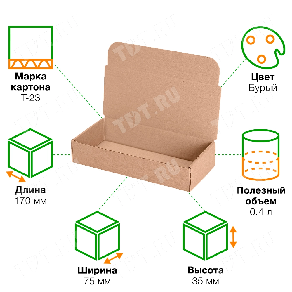 Короб КС-615 МГК, 170*75*35 мм