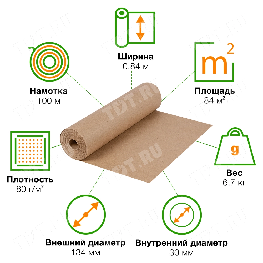Рулон оберточной бумаги, 100*0.84 м