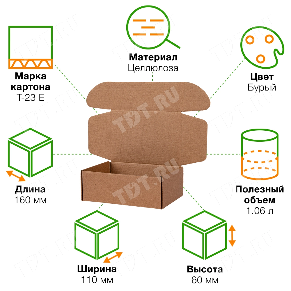Самосборный короб №237, 160*110*60 мм
