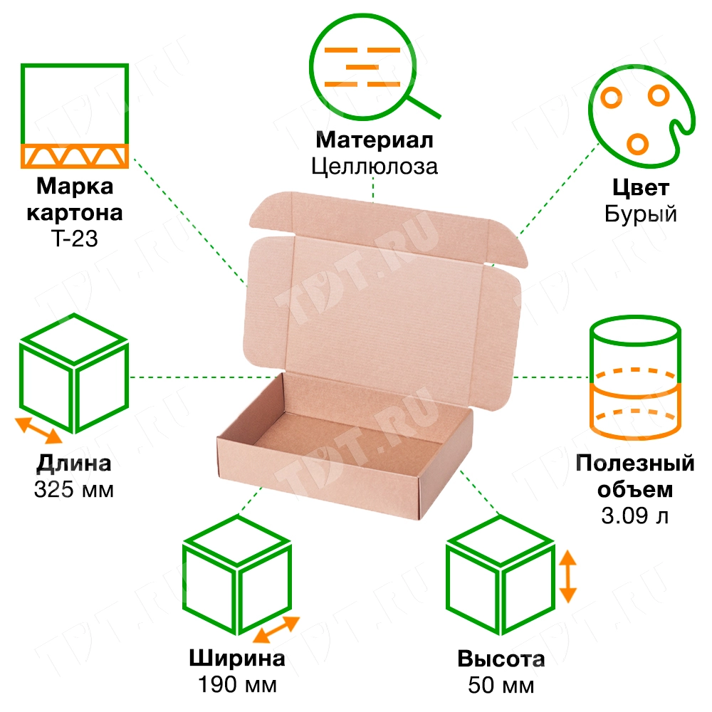 Короб №401, 325*190*50 мм