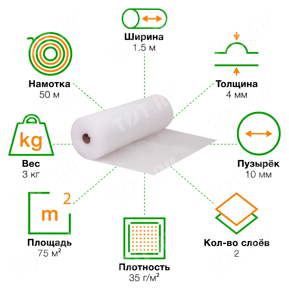 Воздушно пузырьковая пленка, 50*1.5 м «Оптима», 35 г/м², двухслойная