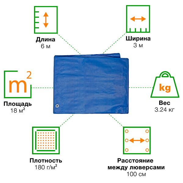 Защитный тент «Тарпаулин®» с люверсами синий, 3*6 м, 180 г/м² Защитный тент «Тарпаулин®» с люверсами синий, 3*6 м, 180 г/м²