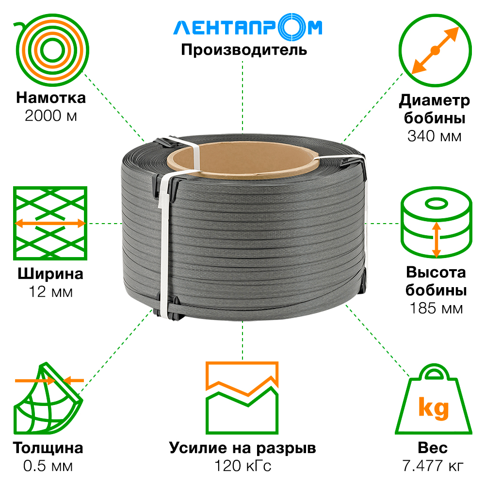 Стреппинг лента полипропиленовая (ПП), 12мм*0.5мм*2000м, серая Стреппинг лента полипропиленовая (ПП), 12мм*0.5мм*2000м, серая