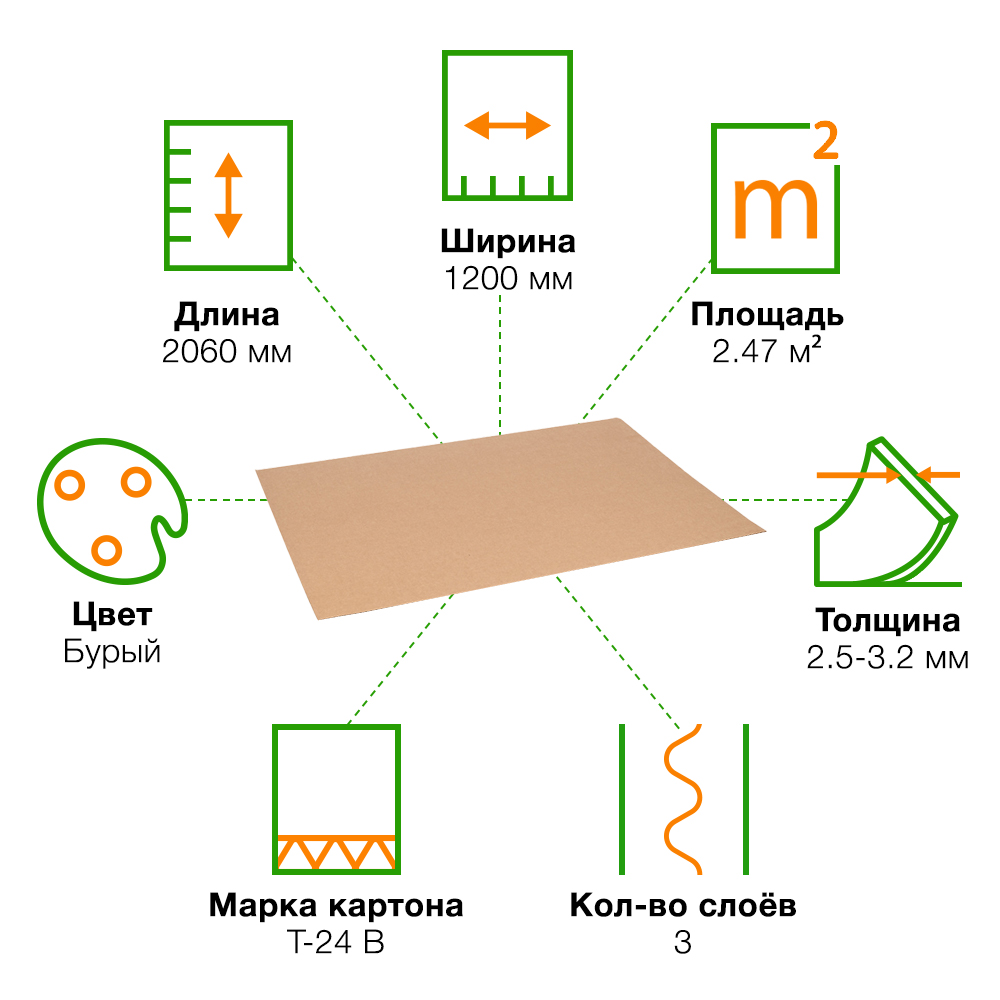 Лист гофрокартона Т24, 1200*2060 мм Лист гофрокартона Т24, 1200*2060 мм