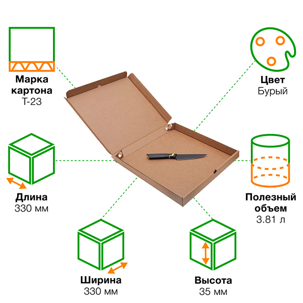 Бурая коробка для пиццы, 330*330*35 мм Бурая коробка для пиццы, 330*330*35 мм