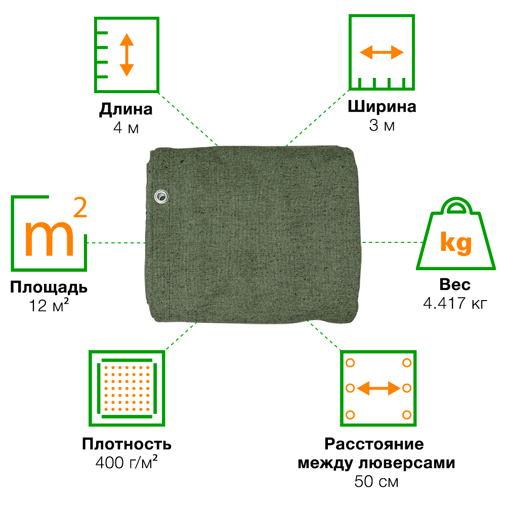 Брезент ВО с люверсами, хаки, 400 г/м², 3*4 м Брезент ВО с люверсами, хаки, 400 г/м², 3*4 м
