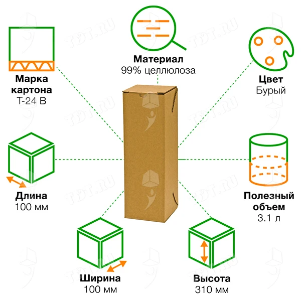 Картонная коробка для бутылки №95, 100*100*310 мм