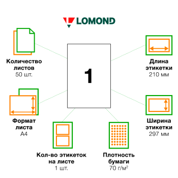 Белая самоклеящаяся бумага Lomond, неделённая, 50 листов, А4, 1 этикетка, 210*297 мм