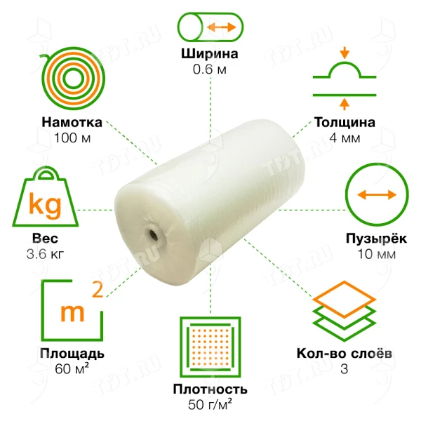 Воздушно пузырьковая пленка, 100*0.6 м «Оптима компакт», 50 г/м², трёхслойная