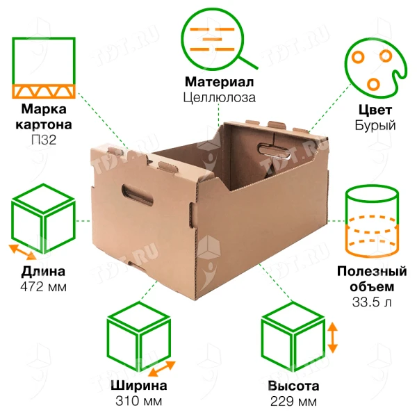 Гофролоток №1 для овощей и фруктов, 472*310*229 мм