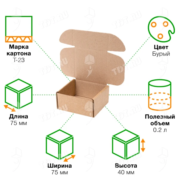 Короб КС-633 МГК, 75*75*40 мм