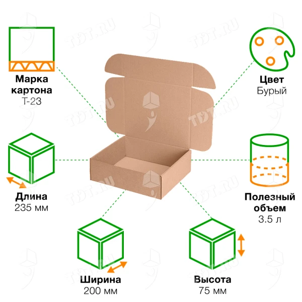 Короб КС-630 МГК, 235*200*75 мм