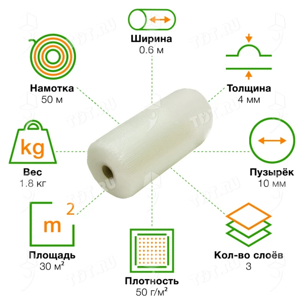 Воздушно пузырьковая пленка, 50*0.6 м «Оптима компакт», 50 г/м², трёхслойная