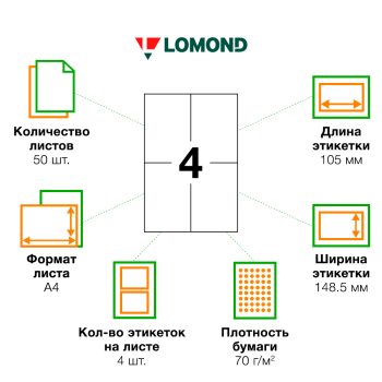 Белая самоклеящаяся бумага Lomond, 50 листов, А4, 4 этикетки, 105*148.5 мм