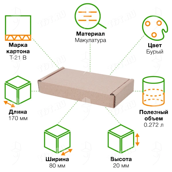 Короб №155 «Бизнес», 170*80*20 мм, Т-21, 100% вторсырье