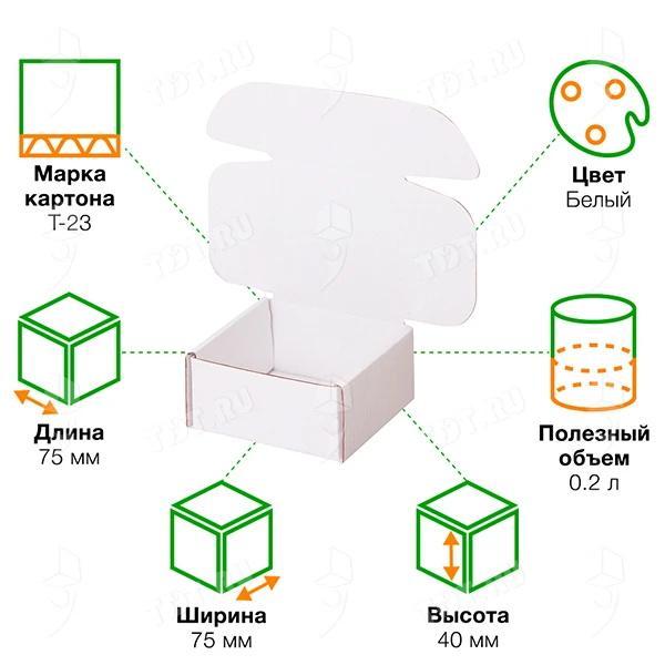 Короб КС-433 МГФ, белый, 75*75*40 мм