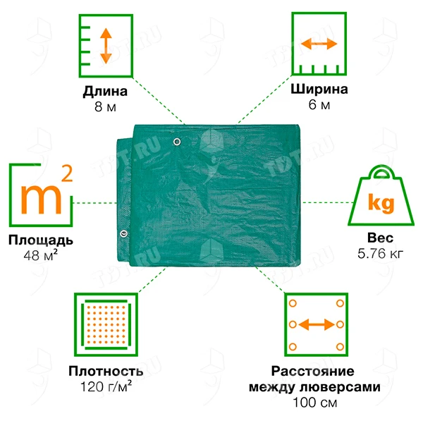 Защитный тент «Тарпаулин®» с люверсами зеленый, 6*8 м, 120 г/м²