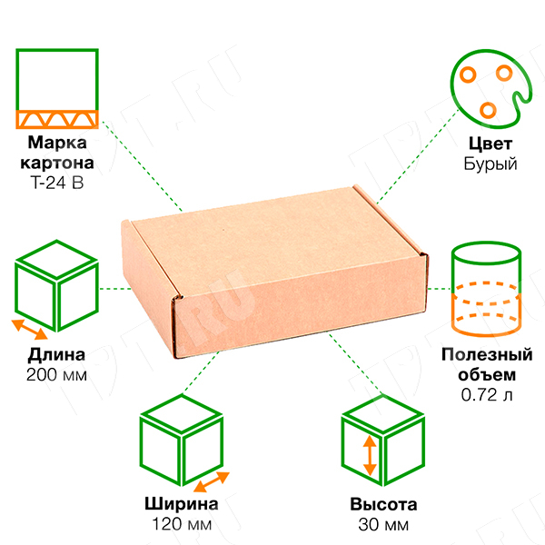 Короб КС-21, 200*120*30 мм, Т-24 В