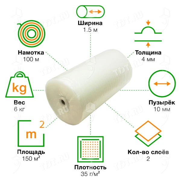 Воздушно пузырьковая пленка, 100*1.5 м «Оптима», 35 г/м², двухслойная