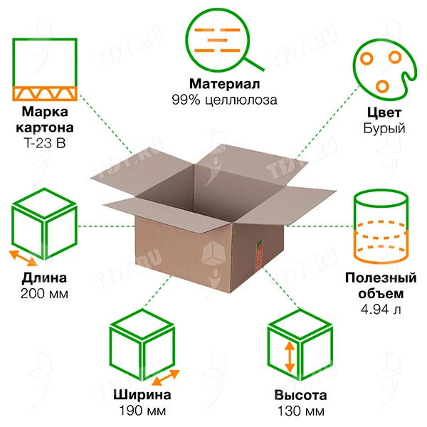 Картонный короб СДЭК тип «S», 200*190*130 мм