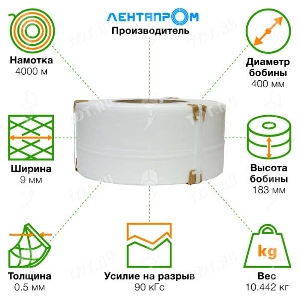 Стреппинг лента полипропиленовая (ПП), 9мм*0.5мм*4000м, белая