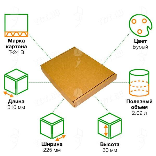 Короб КС-16, 310*225*30 мм