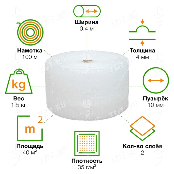 Воздушно пузырьковая пленка, 100*0.4 м «Оптима компакт», 35 г/м², двухслойная