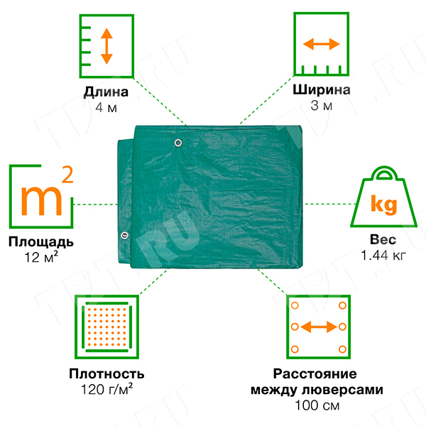 Защитный тент «Тарпаулин®» с люверсами зеленый, 3*4 м, 120 г/м²