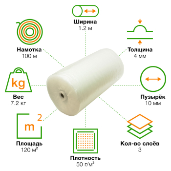 Воздушно пузырьковая пленка, 100*1.2 м «Оптима», 50 г/м², трёхслойная